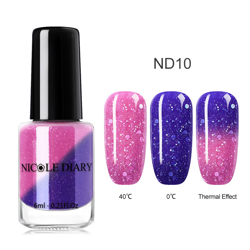 Temperature-change peelable nail polish