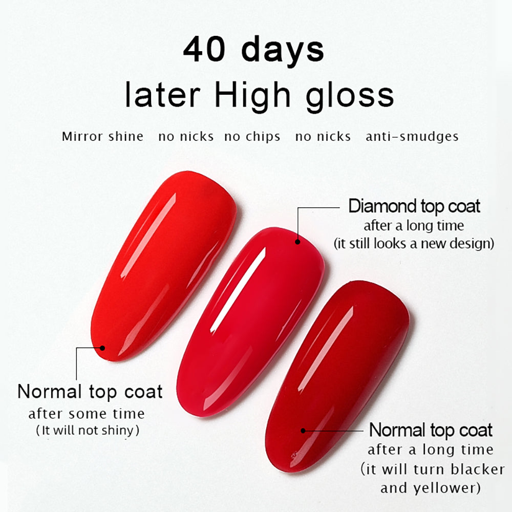 Toughened Nail Polish Sealant For Sealing