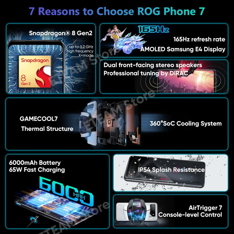 ASUS ROG 7 Gaming 2023 New Snapdragon 8 Gen 2 6.78'' 165Hz AMOLED  5G Rog 7 pro Smart Phone