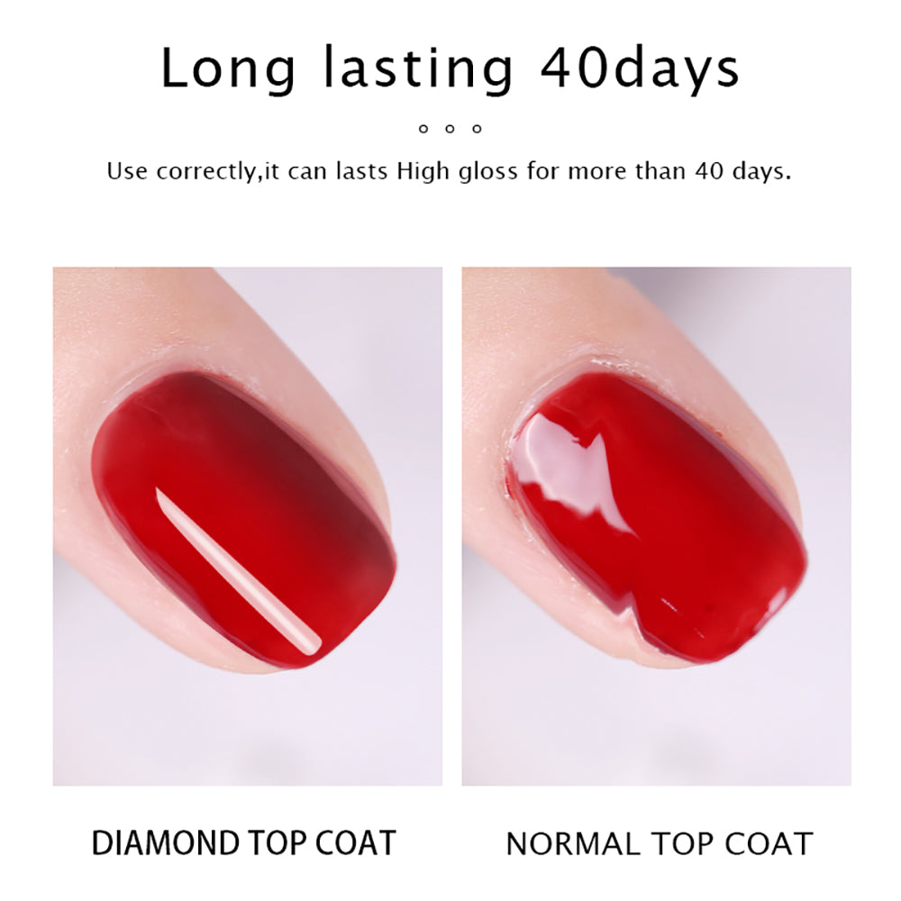 Toughened Nail Polish Sealant For Sealing