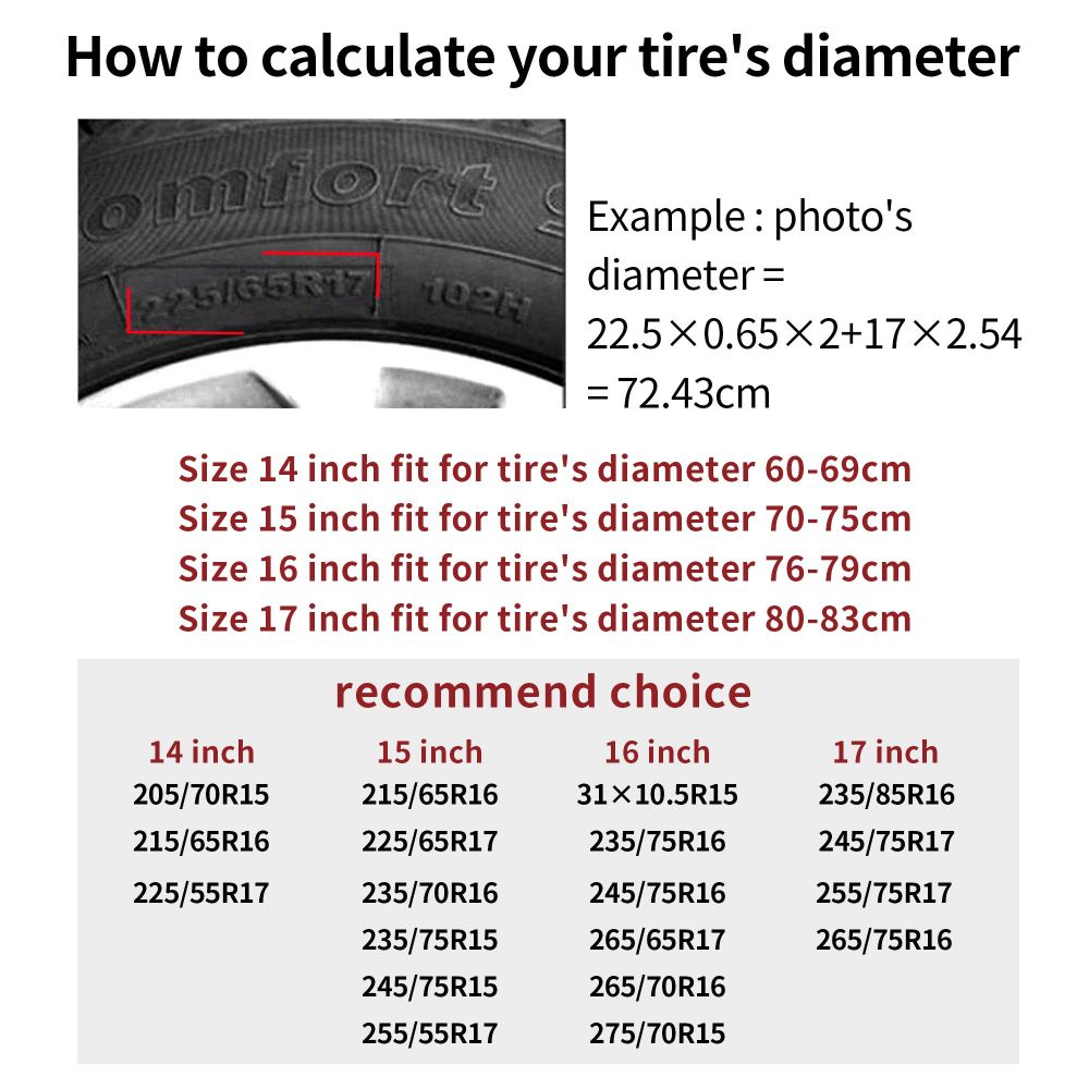 Dustproof And Waterproof Car Tire Protection Cover